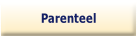 Parenteel.